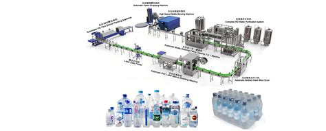 bottled water manufacturer daily testing requirements|bottled water processing standards.